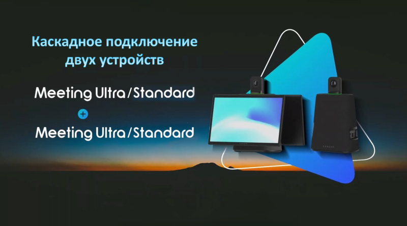 Новый релиз ПО Kandao Omni для поддержки двух Meeting Ultra/Standard