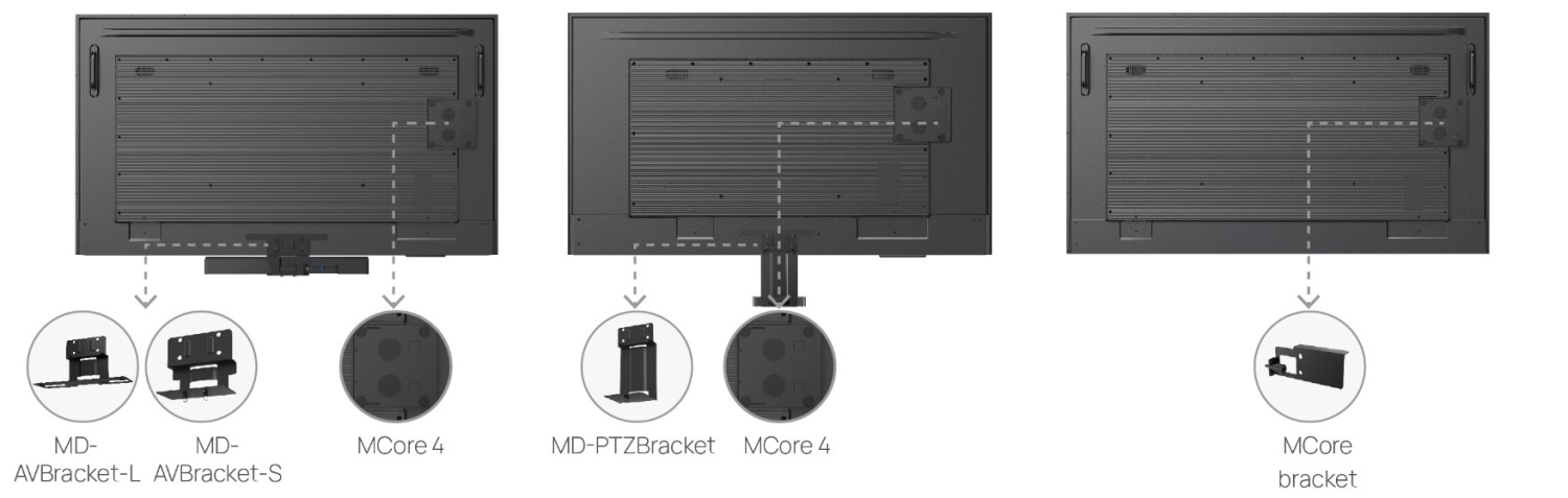 Общий вид: Монтажный комплект Yealink MD-AVBracket S для крепления PVT140 UVC44 и MSpeaker Pro под дисплей