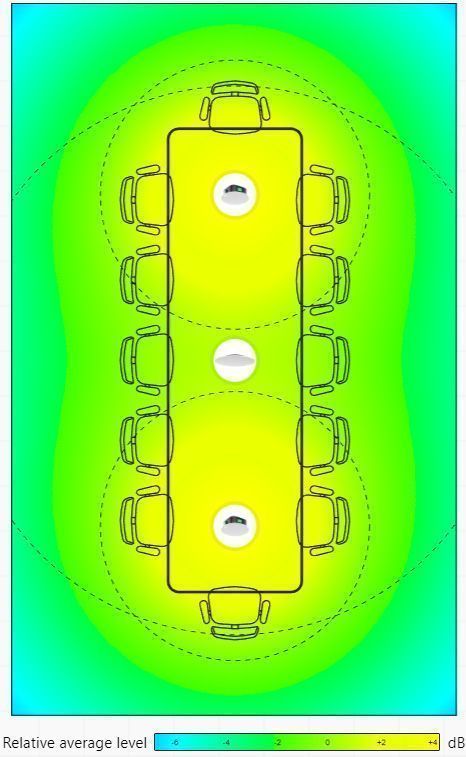 Yealink Проект в среднем и большом зале.jpg