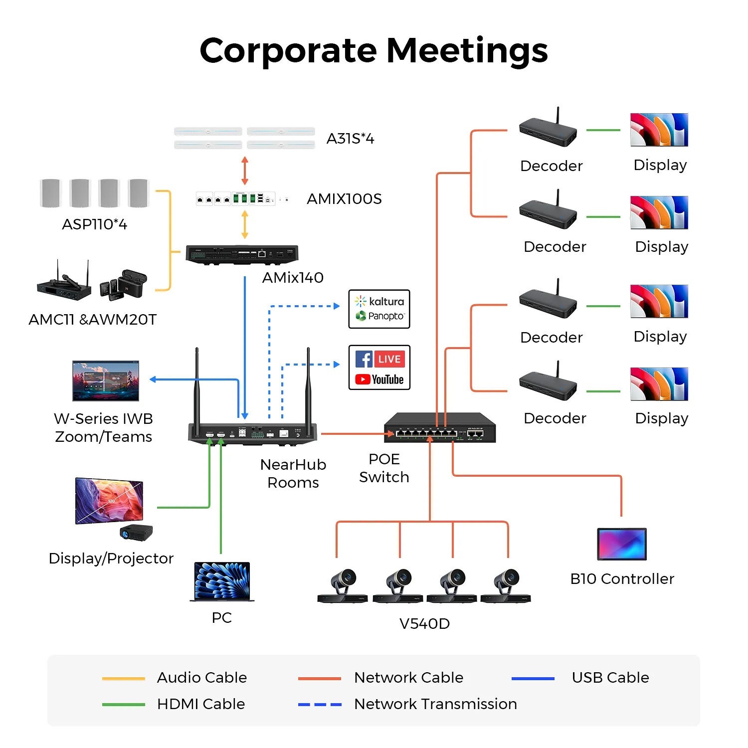 connection diagram.jpg