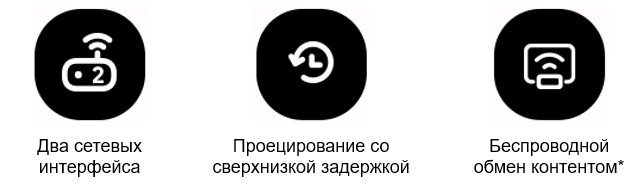 Беспроводная трансляция: Yealink Meeting Display беспроводной обмен контентом через модуль WPP30 для локальной работы