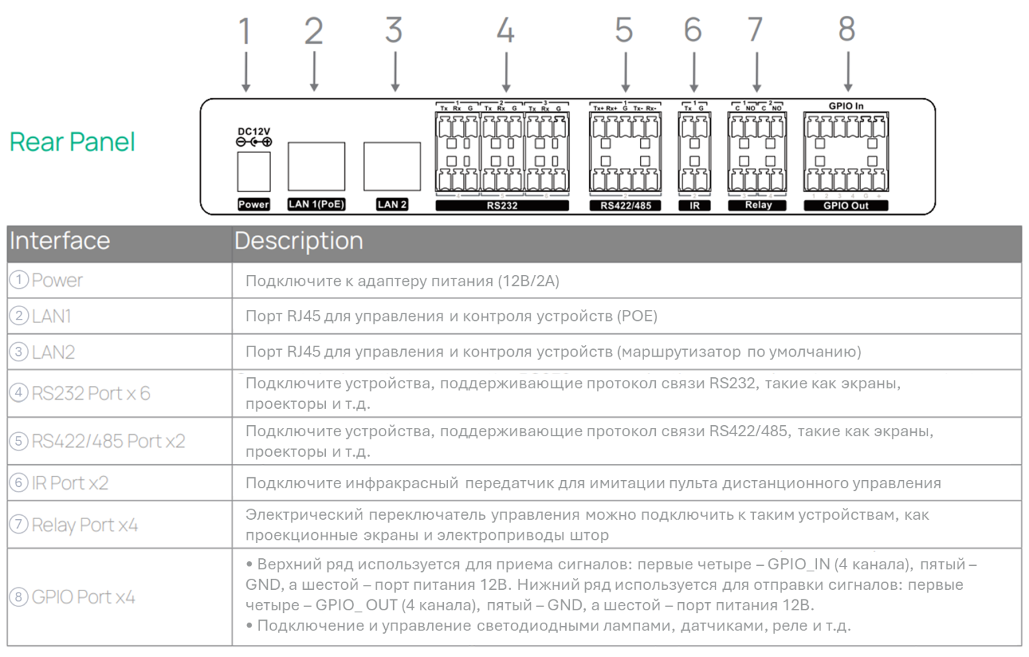 Ct3002.png Ct3002.png