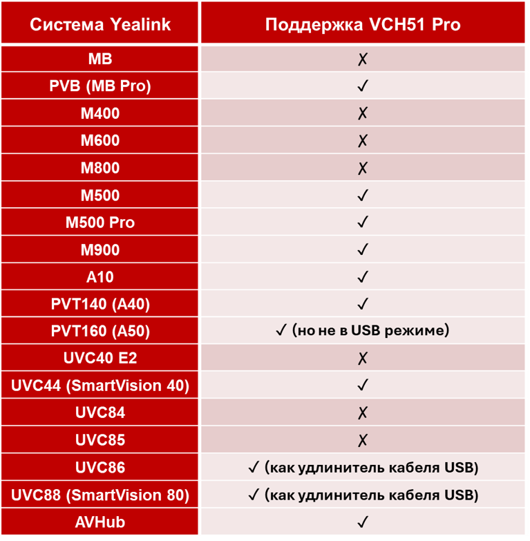 VCH51Pro.png VCH51Pro.png