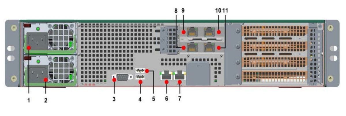 2200-71831-114 Сервер RPCS1830 for RealPresence Clariti - IP + ISDN, No Licenses, Hardware for (50) 