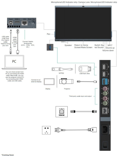 MB86-A001 Видеотерминал MB86-A001 (Интерактивный дисплей 86")