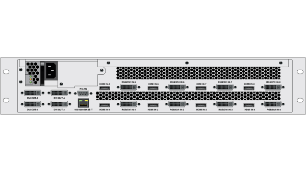 MediaWall 2900 RGB Spectrum Контроллер видеостен RGB Spectrum MediaWall 2900