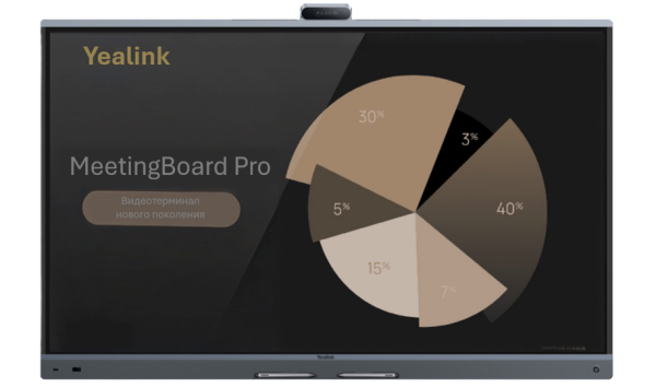 PVB750-A02 Видеотерминал Yealink (Интерактивный дисплей MB75")