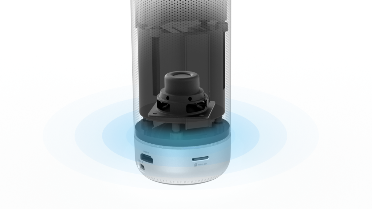 Камера Kandao Meeting S (камера 180 градусов, выходное разрешение 1920*1080@30, 8 встроенных микрофонов, Hi-Fi громкоговоритель, пульт ДУ)