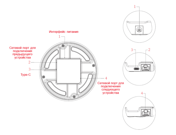 HTI-ASP30 Спикерфон Hitrolink (Захват звука 360° до 6 метров, каскадирование до 4-х устройств, питание USB 2.0 или DC 53 В; Совместимость с Windows 7 и выше, Android, Mac, Linux)