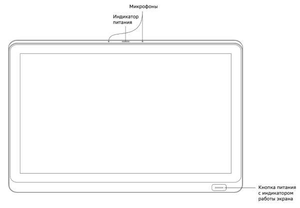 SDCP-10-001 Сенсорная панель управления Sber (10,1", DC 2.0/PoE)