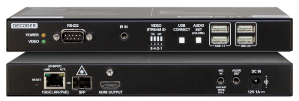 91810010 VINX-110AP-HDMI-DEC, Мультимедийный удлинитель AV Over IP с интерфейсом USB KVM, RS-232 и И