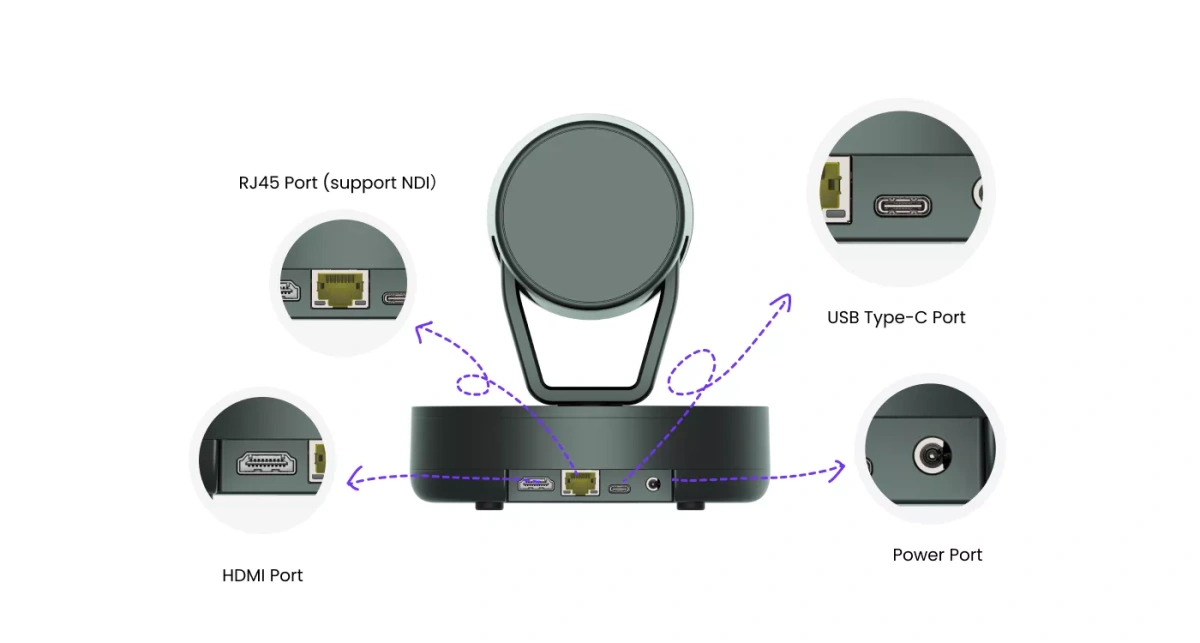 V410 PTZ камера Nearity (2K QHD, 10x, 4 Preset Positions)