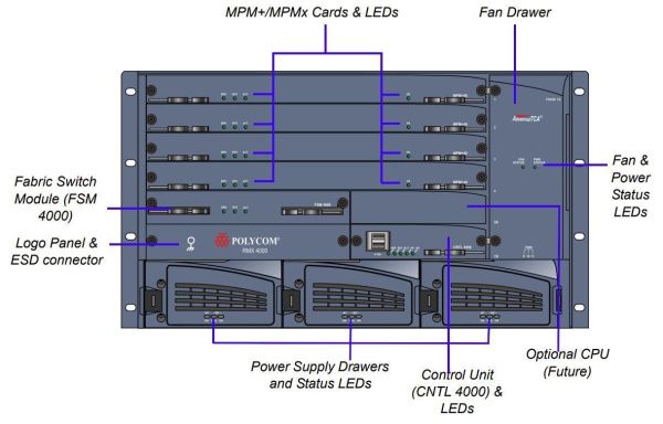 2200-79414-114 Сервер RMX4000 for RealPresence Clariti - No Licenses, AC, ISDN card, (4) MPMRx-D car