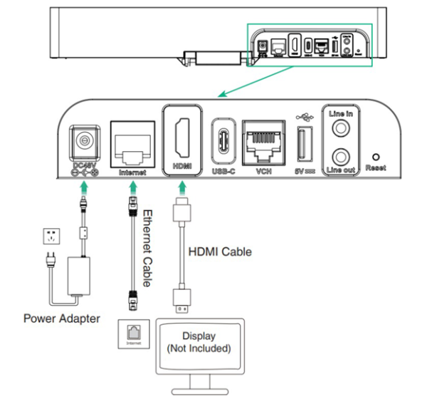 A10-010-VCS Видео-бар Yealink (MeetingBar A10, блок питания, крепления, кабели, VCR11, 2-year AMS)
