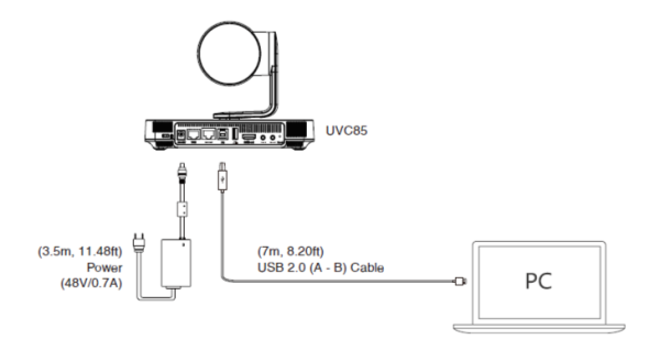 UVC85 Видеокамера Yealink (UVC85, 2-year AMS)