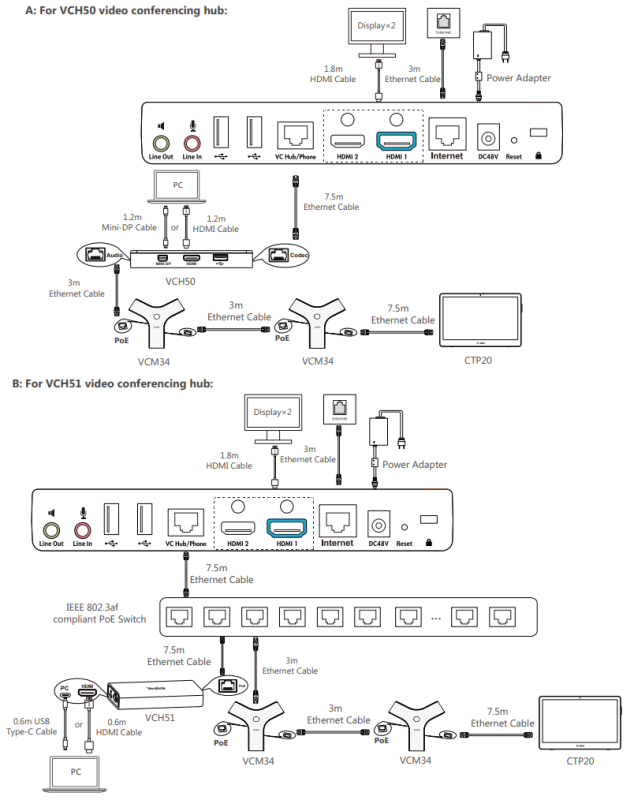 VC800-VCM-CTP-WP Видеотерминал Yealink (VC800 Codec, CTP20 collocation touch panel, two VCM34 array 