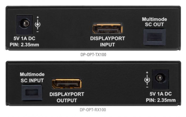 91510017, Lightware, DP-OPT-RX110, SingleFiberTechnology приемник 