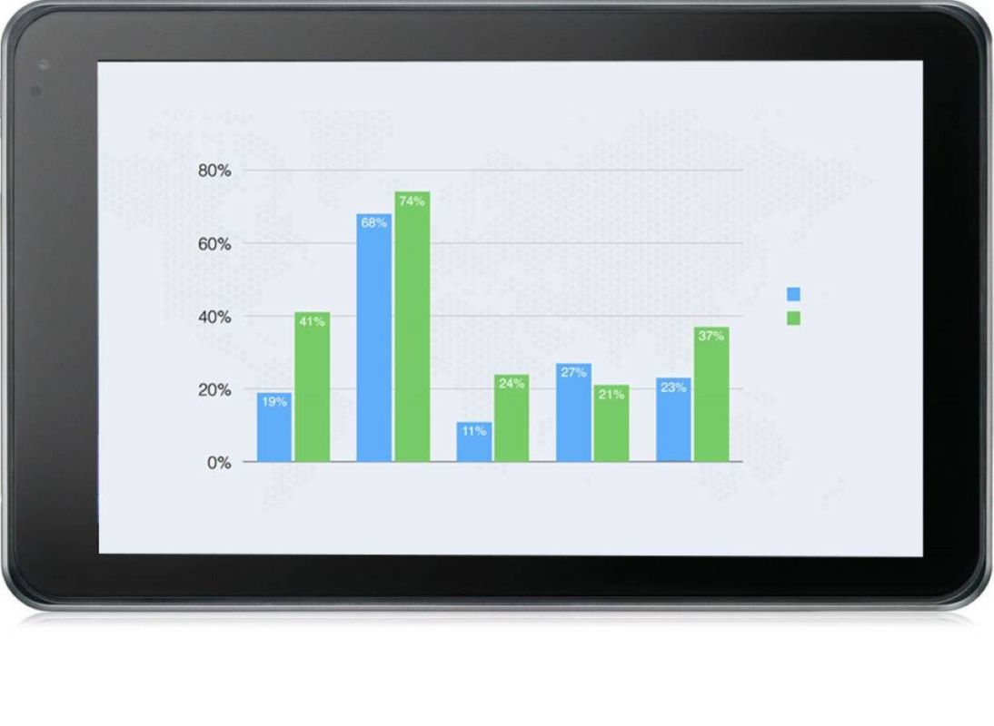 VCM Yealink VC Mobile