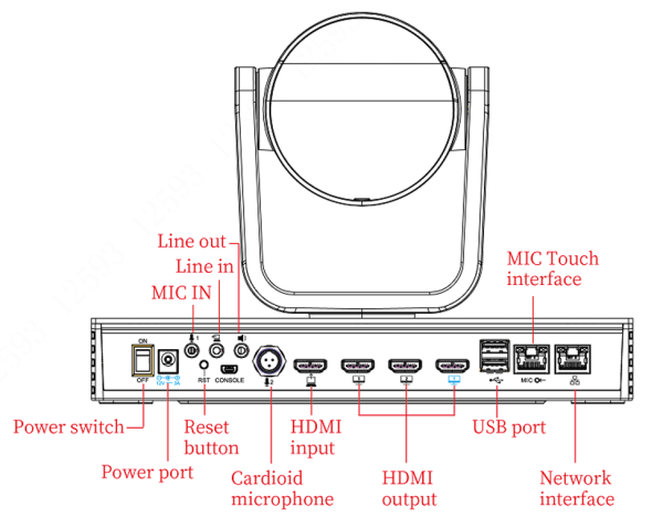 HTI-XT500 Видеотерминал Hitrolink (Встроенная 4K HD камера с поддержкой 12х оптического зума, терминал, микрофон - "всё в одном")