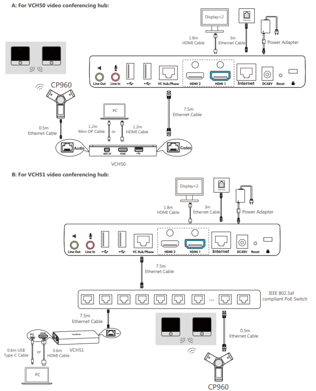 VC800-Phone-WP Видеотерминал Yealink (VC800 Codec, CP960 Conference Phone, two CPW90 wireless expans