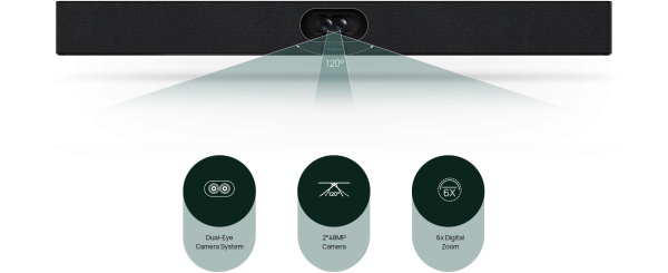 PVT140-0010 Видео-бар Yealink (PVT140-0010, блок питания, крепления, кабели, VCR11, 2-year AMS)