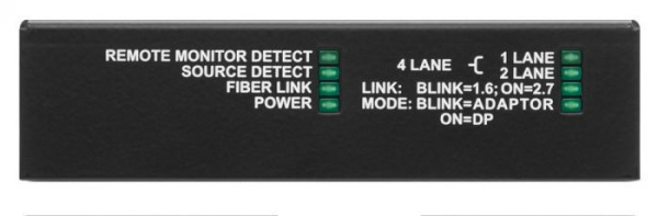 91510016, Lightware, DP-OPT-TX110, SingleFiberTechnology передатчик 