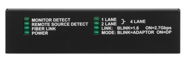 91510017, Lightware, DP-OPT-RX110, SingleFiberTechnology приемник 