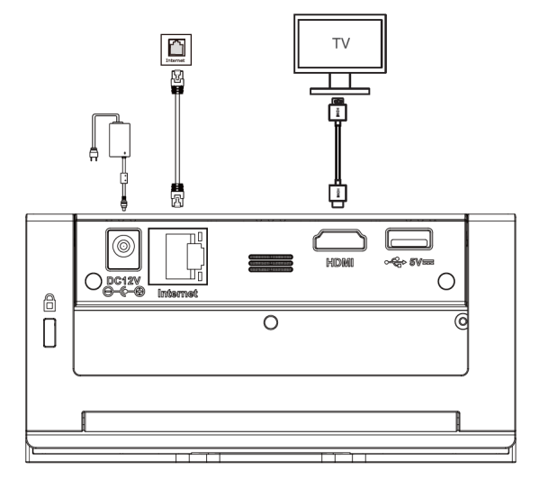 ROOMCAST Yealink Устройство для презентаций и совместной работы (Yealink RoomCast, Power Adapter, 3-